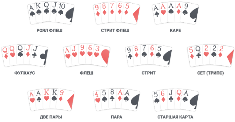 покер техаса онлайн играть